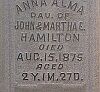 Anna Hamilton